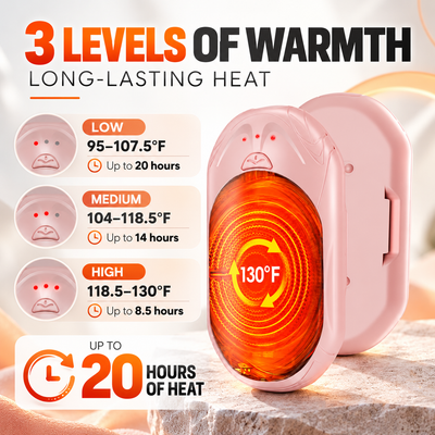 AI Hand Warmers — Smart Heat That Lasts All Day