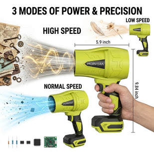 Pick Your Power Level