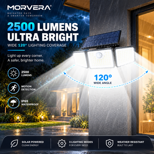 Morvera Solar Outdoor Security Spotlights