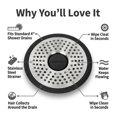 Ultra Revolutionary Shower Hair Catcher