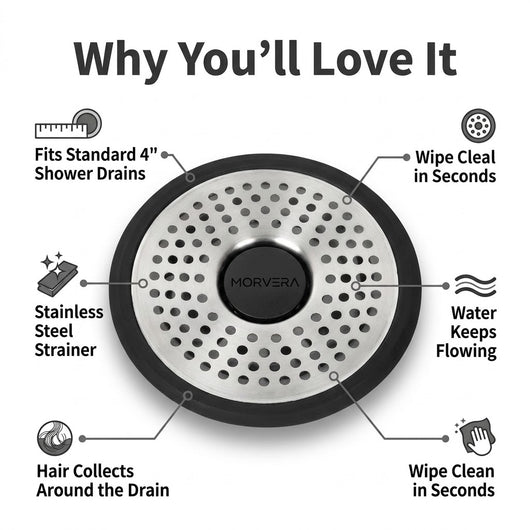 Ultra Revolutionary Shower Hair Catcher