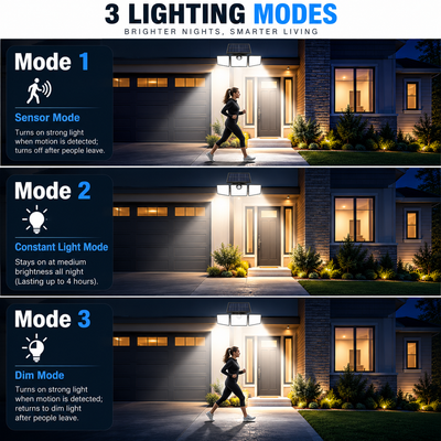 Morvera Solar Outdoor Security Spotlights