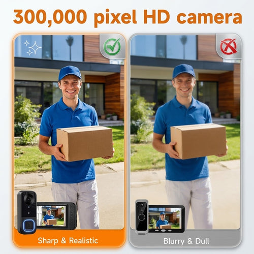 Wireless 1080P Video Doorbell with 4.3" Monitor