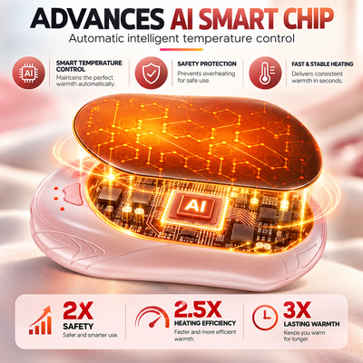 AI Hand Warmers — Smart Heat That Lasts All Day
