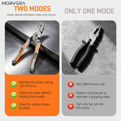Heavy-Duty Self-Locking Ratchet Grip Pliers