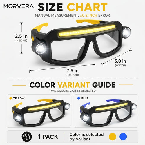 Rechargeable COB LED Headlamp Glasses