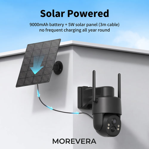 Solar Powered 4G Outdoor Security Camera