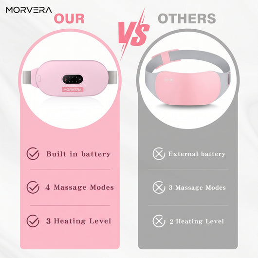 Portable Cordless Period Cramp Heating Massager