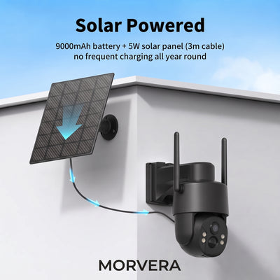 Solar Powered 4G Outdoor Security Camera VIP
