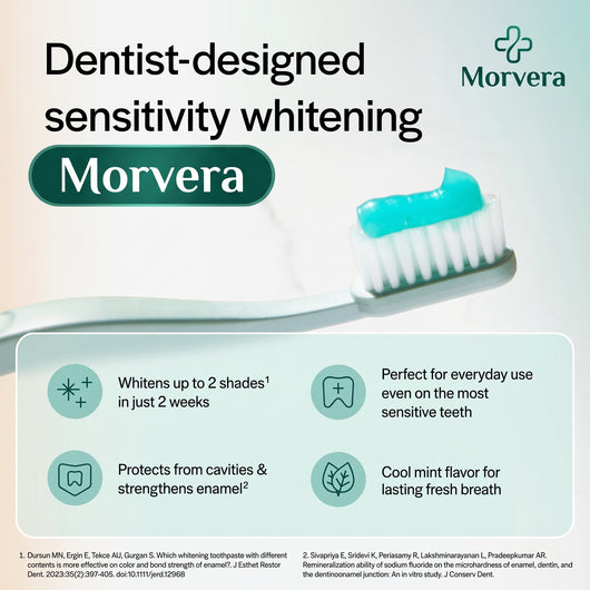 MORVERA 15% Hydrogen Peroxide Teeth Whitening Kit