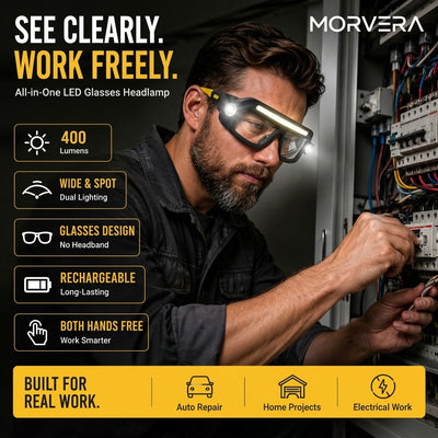 Rechargeable COB LED Headlamp Glasses