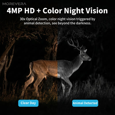 Solar Powered 4G Outdoor Security Camera