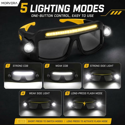 Rechargeable COB LED Headlamp Glasses