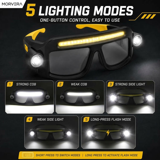 Rechargeable COB LED Headlamp Glasses