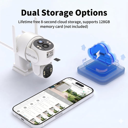 Solar Powered 4G Outdoor Security Camera