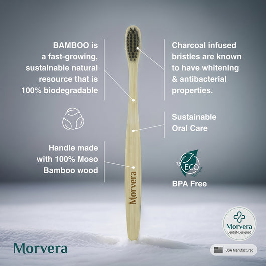 MORVERA 15% Hydrogen Peroxide Teeth Whitening Kit