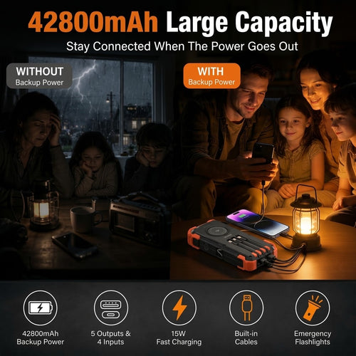 Morvera 42800 mAh Solar Charger Power Bank