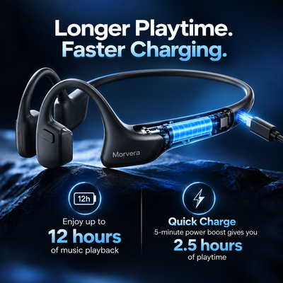 Morvera Pro 2 Bone Conduction Sports Headphones