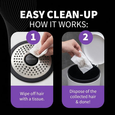 Ultra Revolutionary Shower Hair Catcher